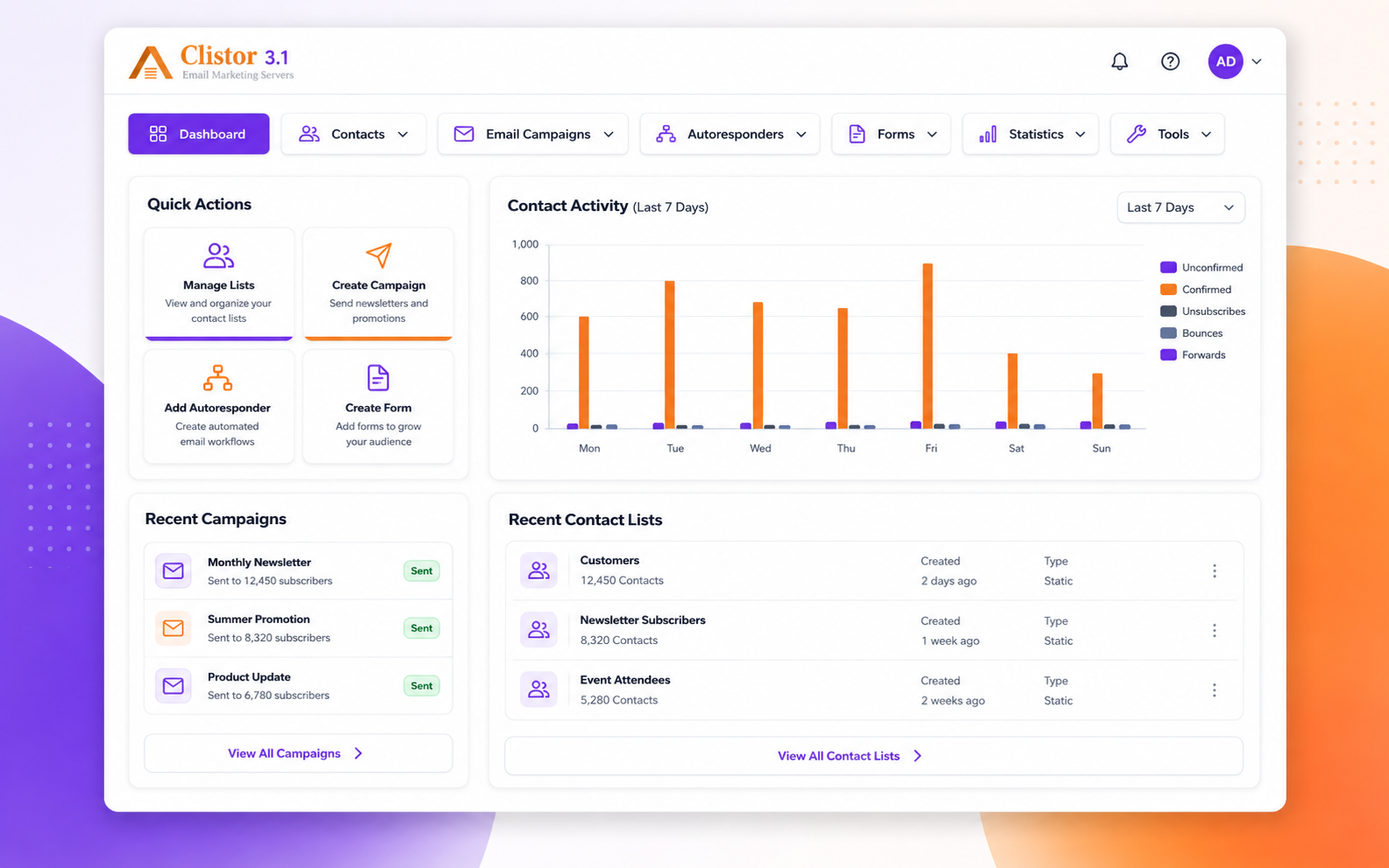 Clistor 3.1 home dashboard