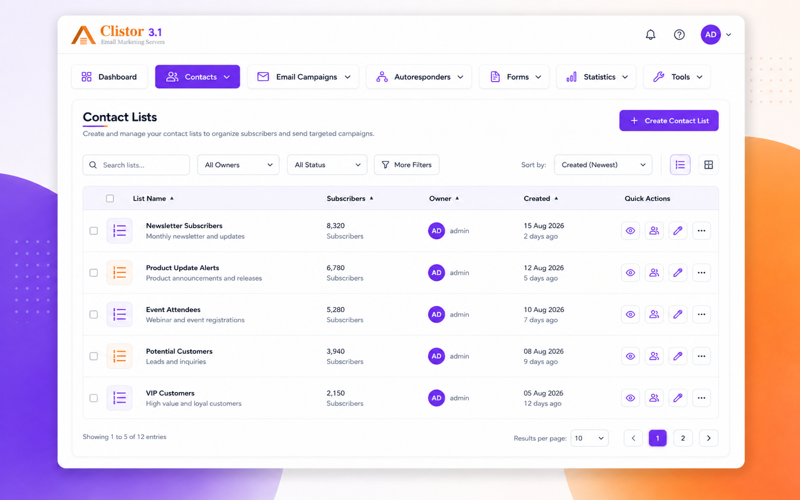 Clistor 3.1 contact lists view